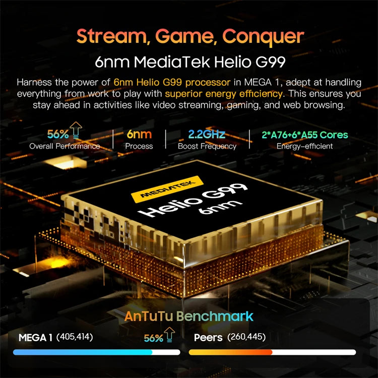 New Blackview MEGA 1 Tablet 11.5 Inch 2.4K 120Hz Display 8800mAh 13MP Camera Unisoc Octa Core Android 13 8+256/12+256GB USB-C